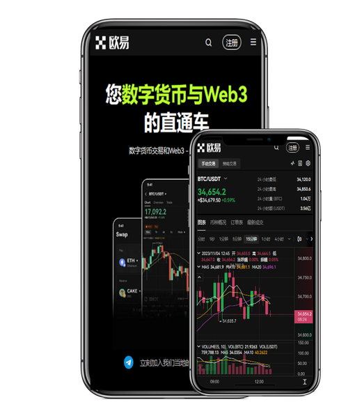 ok注册:新手快速开户流程详解与常见问题避坑指南